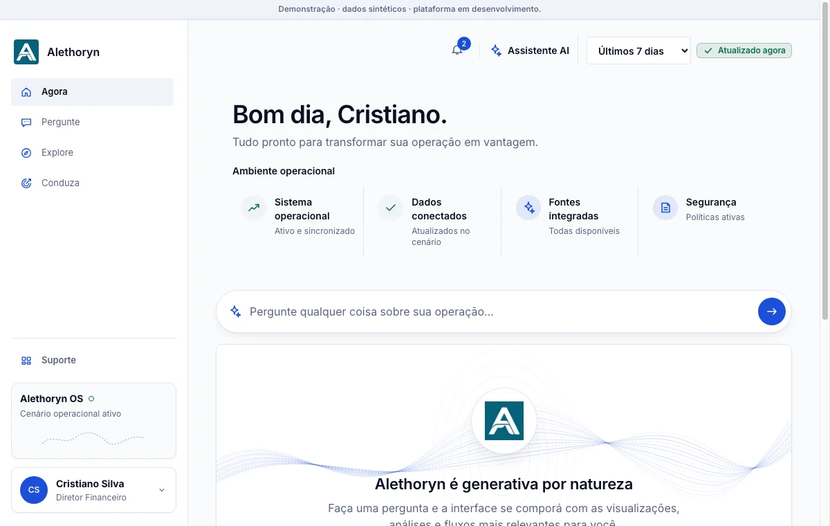 Experiência generativa sintética da Alethoryn mostrando o estado operacional e a entrada de conversa.
